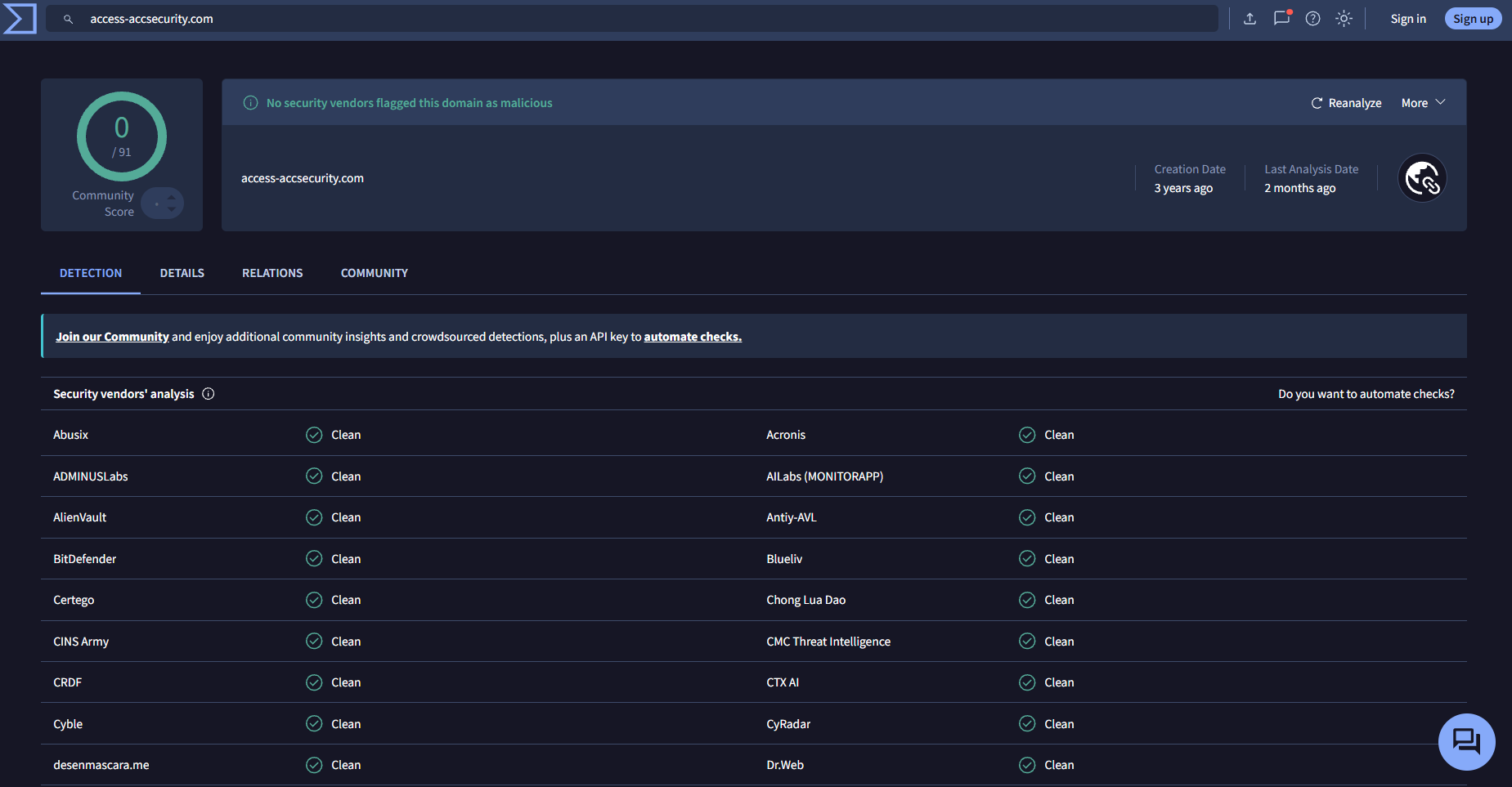 VirusTotal results for the sender domain: 0 of 91 vendors flagged it.