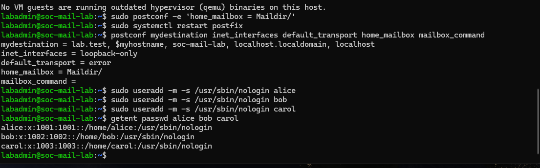 The lab terminal showing the creation of the first three local test recipients.